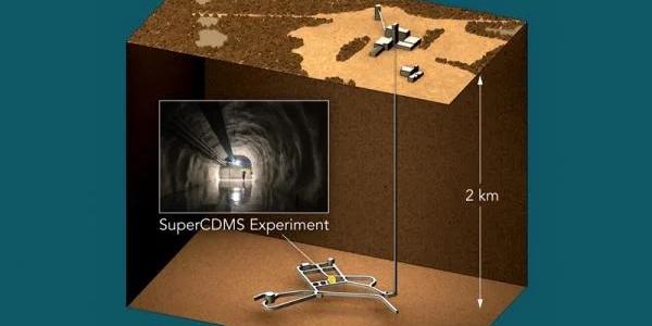 SuperCDMS SNOLAB site